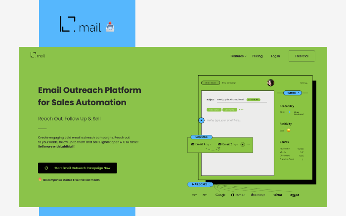 Top 5 MailShake Alternatives & Competitors 2022